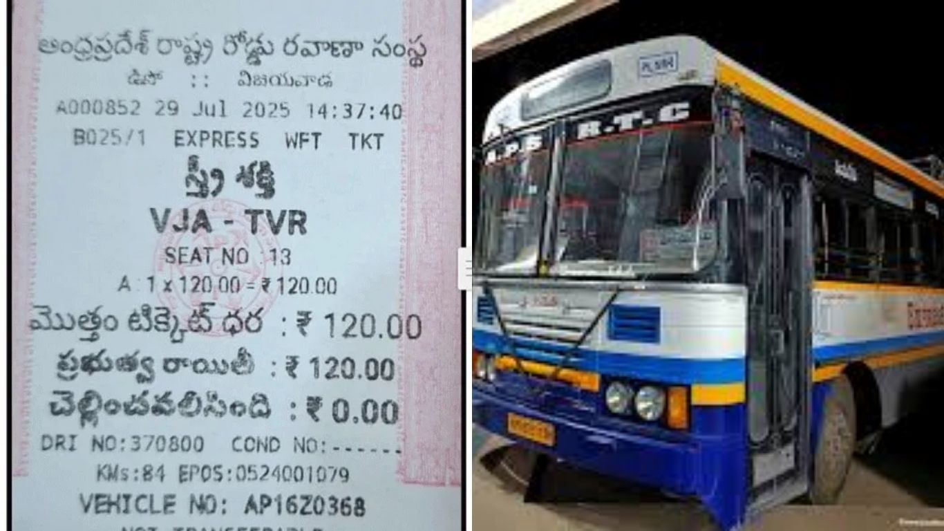 Andhra: ఆరోజు నుండే మహిళలకు ఉచిత బస్సు ప్రయాణం..